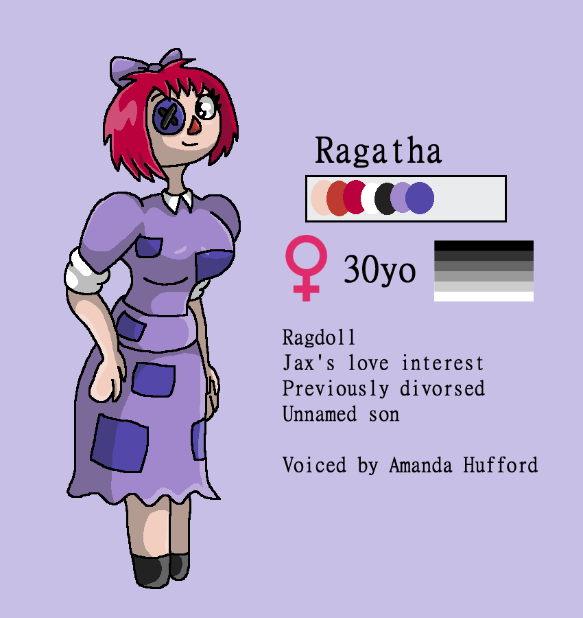Ragatha Headcanon Ref Sheet (TADC) by DarkDragonDeception on DeviantArt