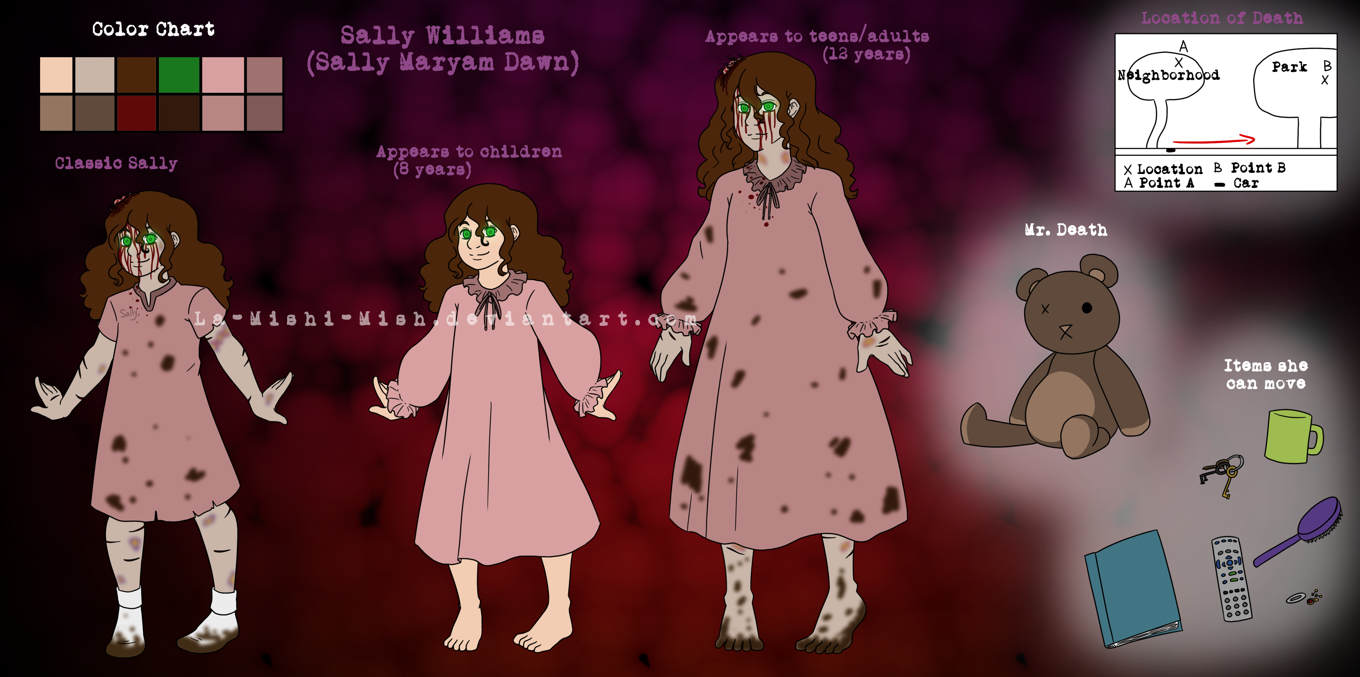 Sally Williams Creepypasta Sheet 2017