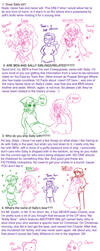 FAQ - Sally by La-Mishi-Mish