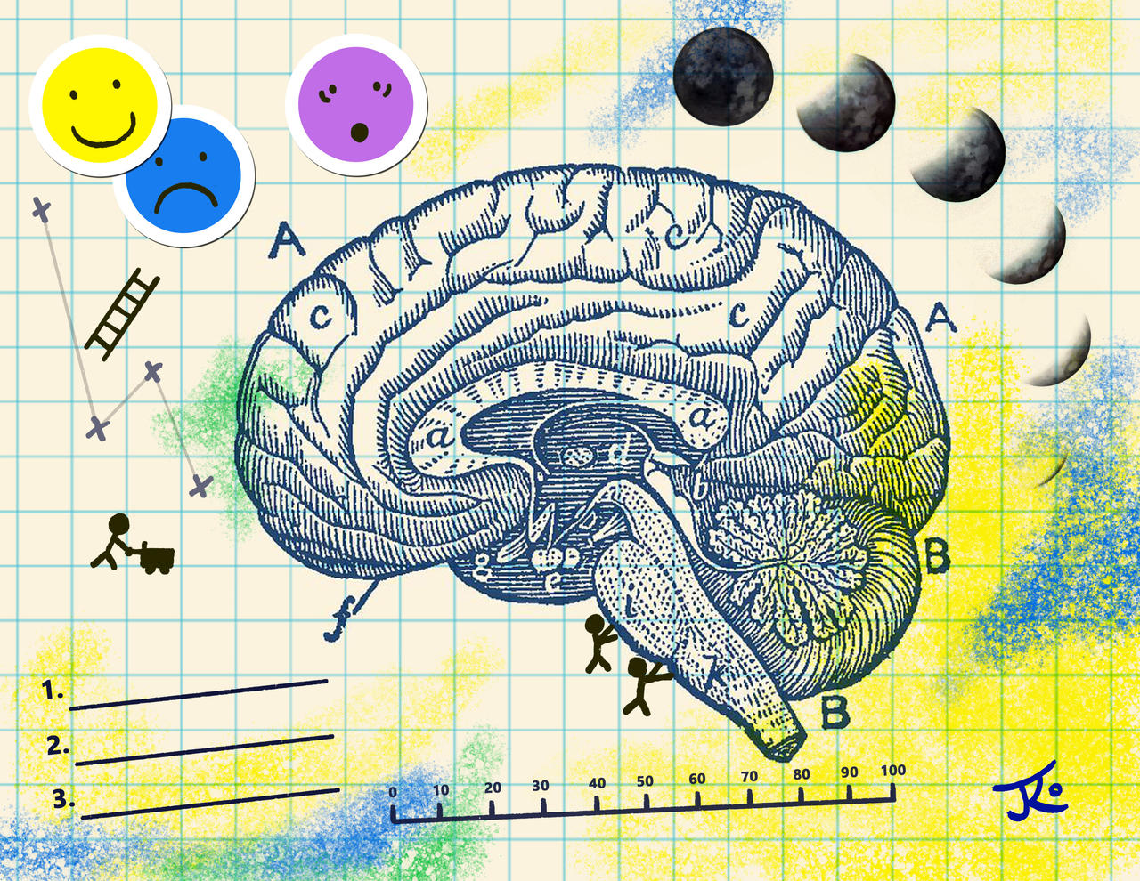 Fun Brain Collage Taking Care Of The Brain - Collage by Katy133 on DeviantArt