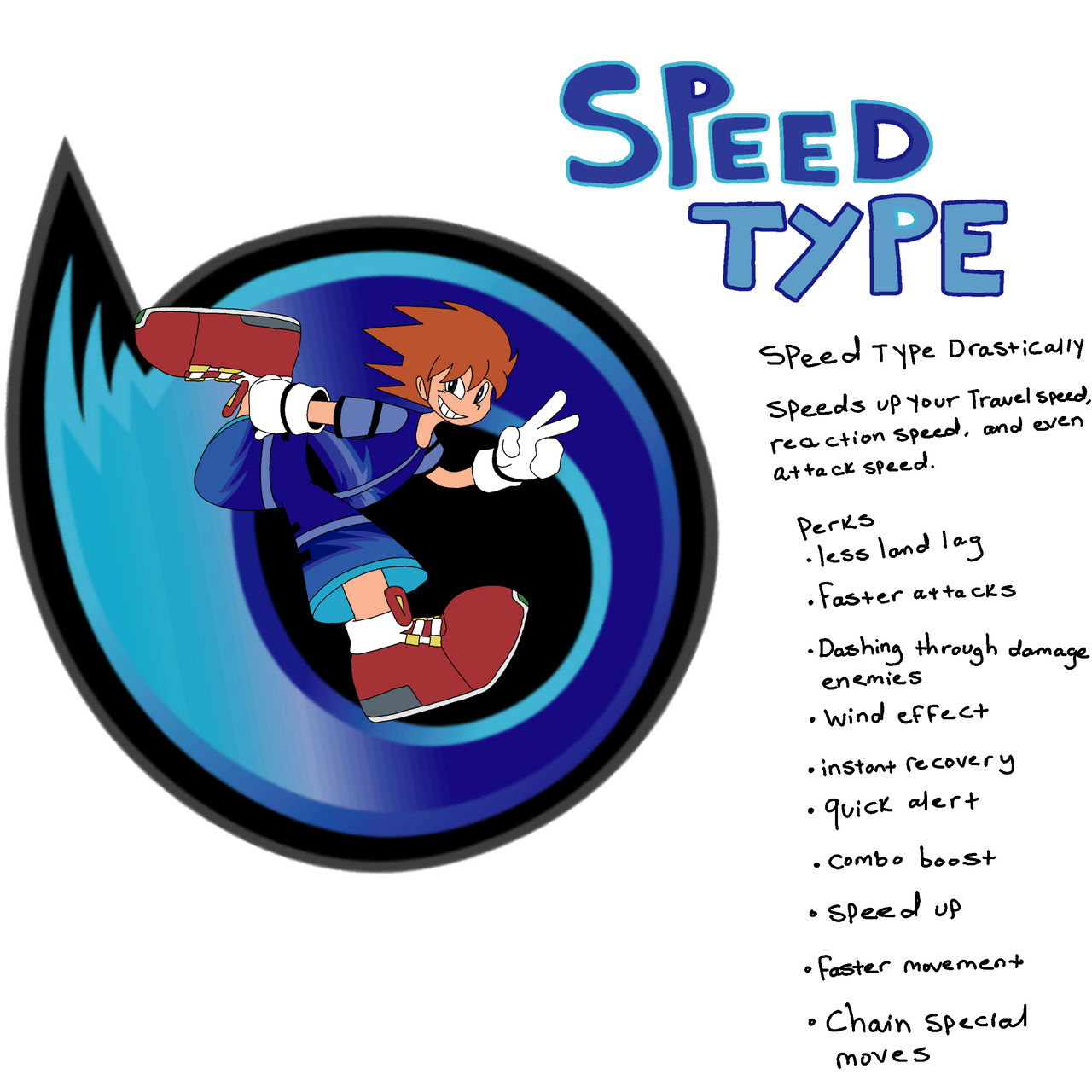 Type Transformation- Speed Type by Arttoon1 on DeviantArt