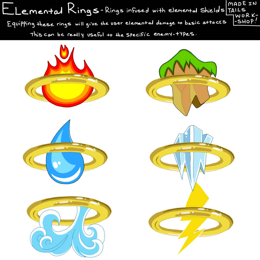 Sonic Overdrive: Elemental Powerful Rings by Arttoon1 on DeviantArt