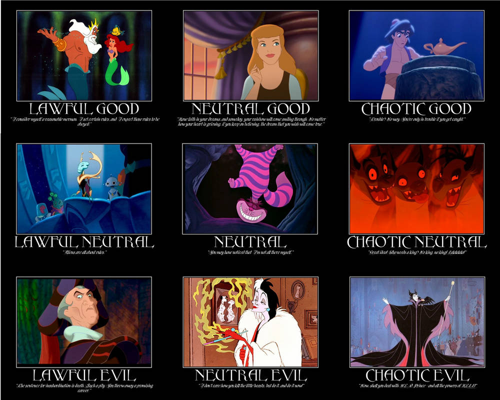 Alignment Chart Deviantart Disney Alignment Chart by GodofPH on DeviantArt