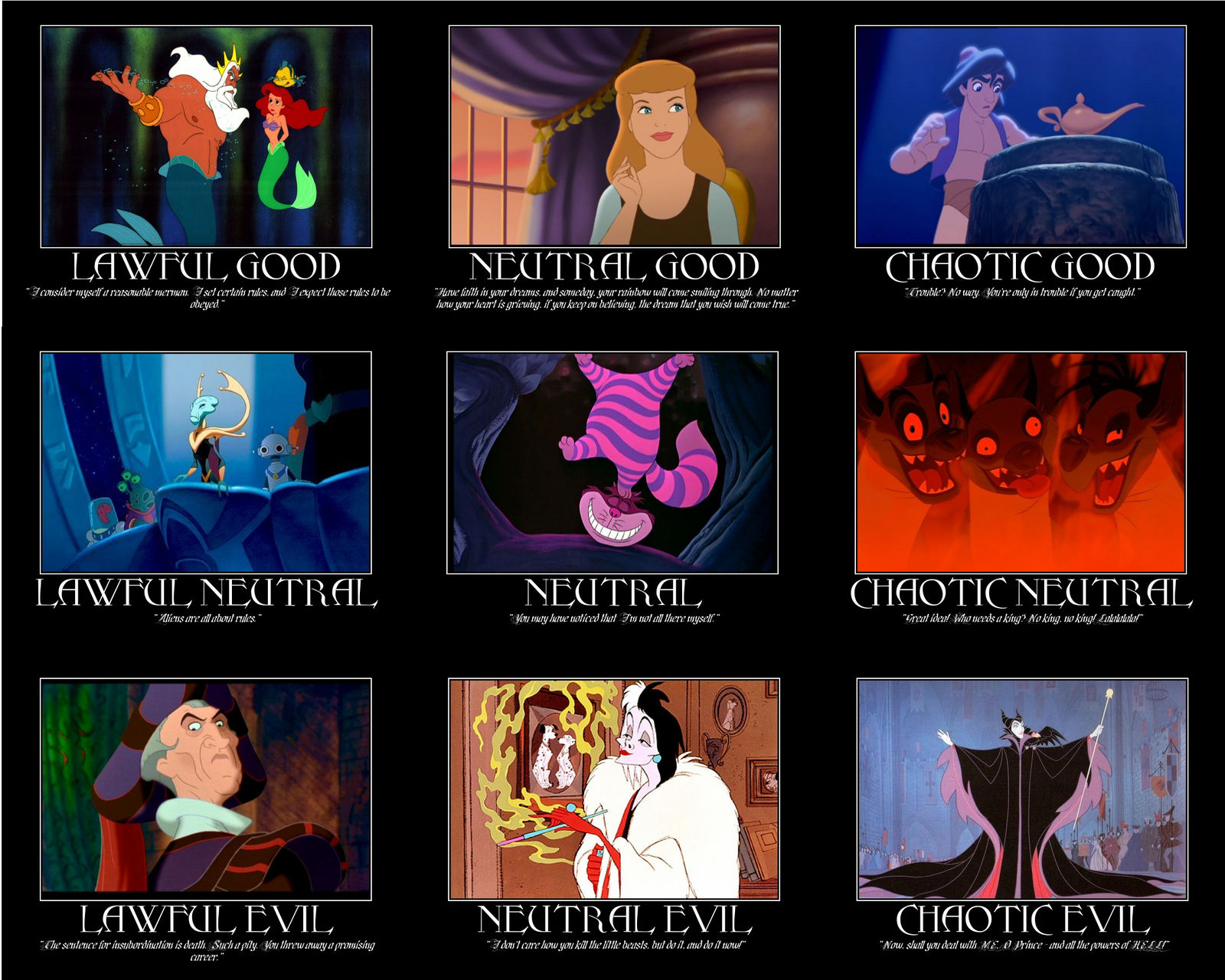 Disney Alignment Chart