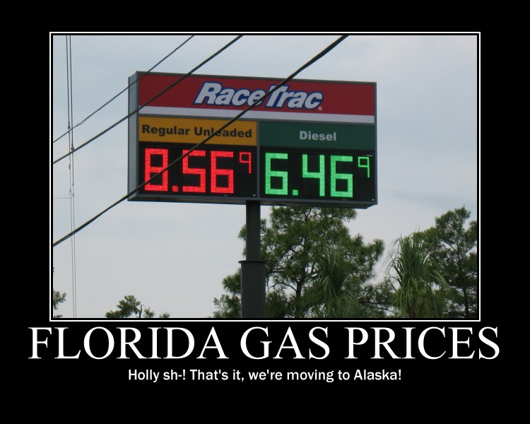 Gas Prices