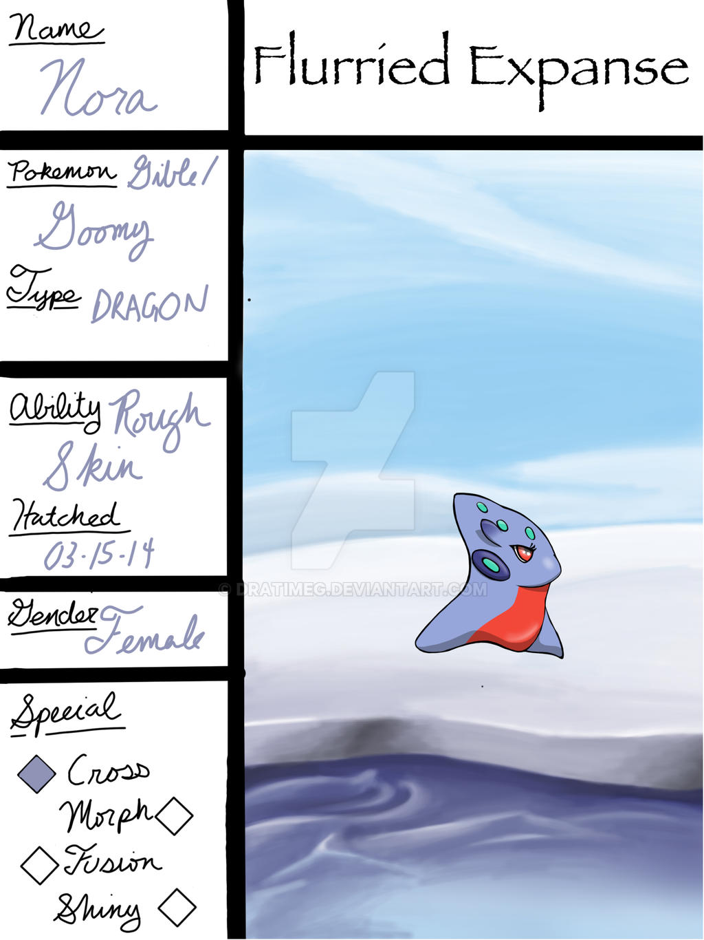 Pkmnation:: Nora