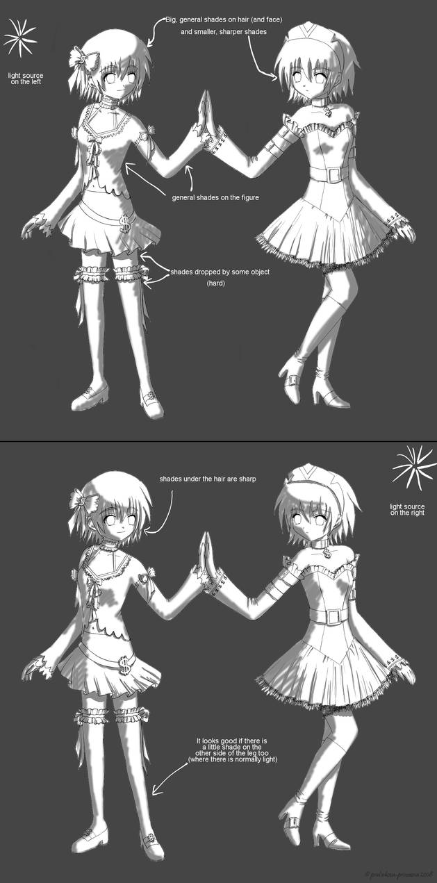 Basic shading reference by pralinkova-princezna on DeviantArt