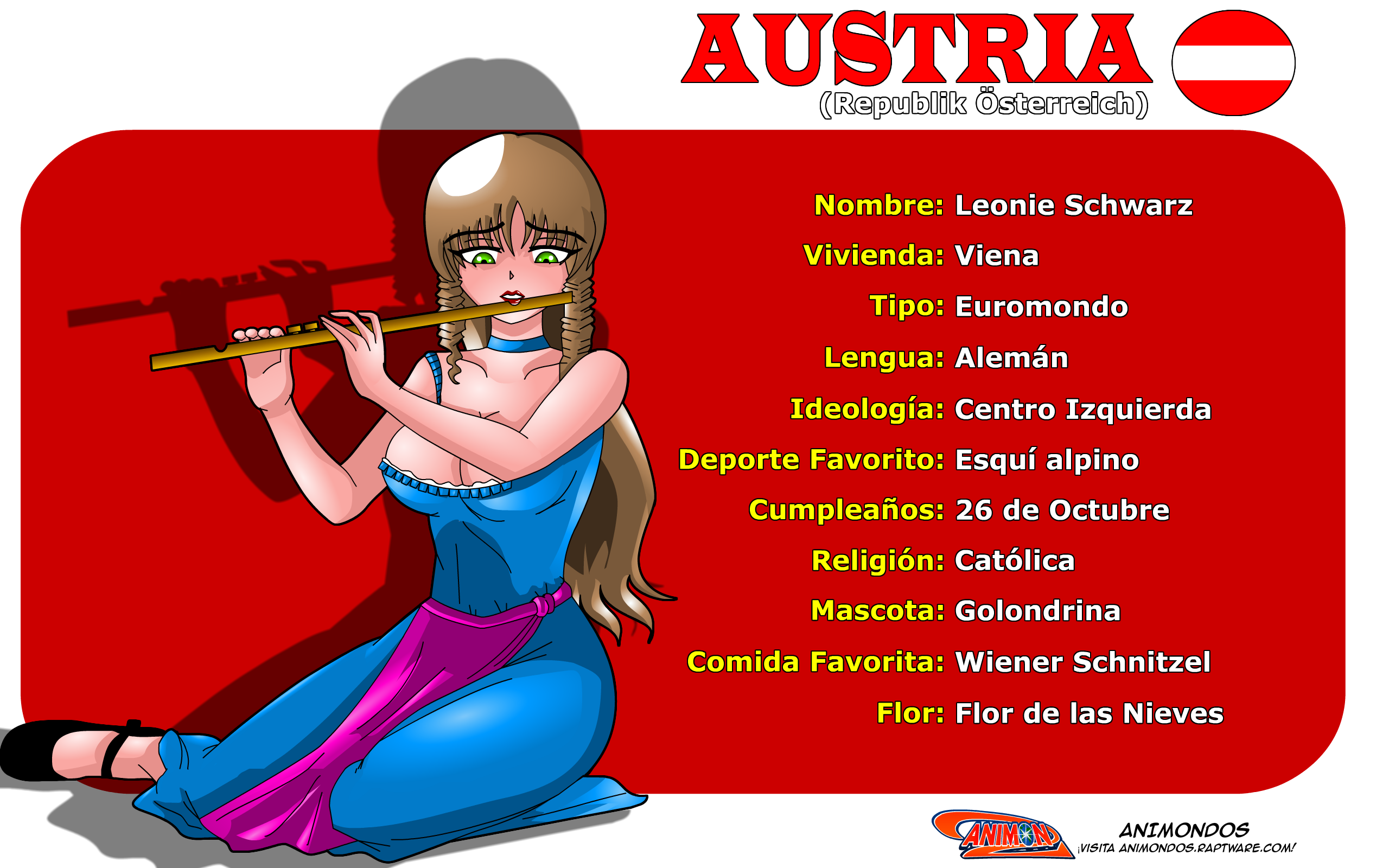 Perfil de Austria - Animondos
