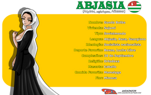 Perfil de Abjasia - Abkhazia de Animondos