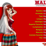 Perfil de Malta de Animondos