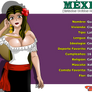 Perfil de Mexico de Animondos