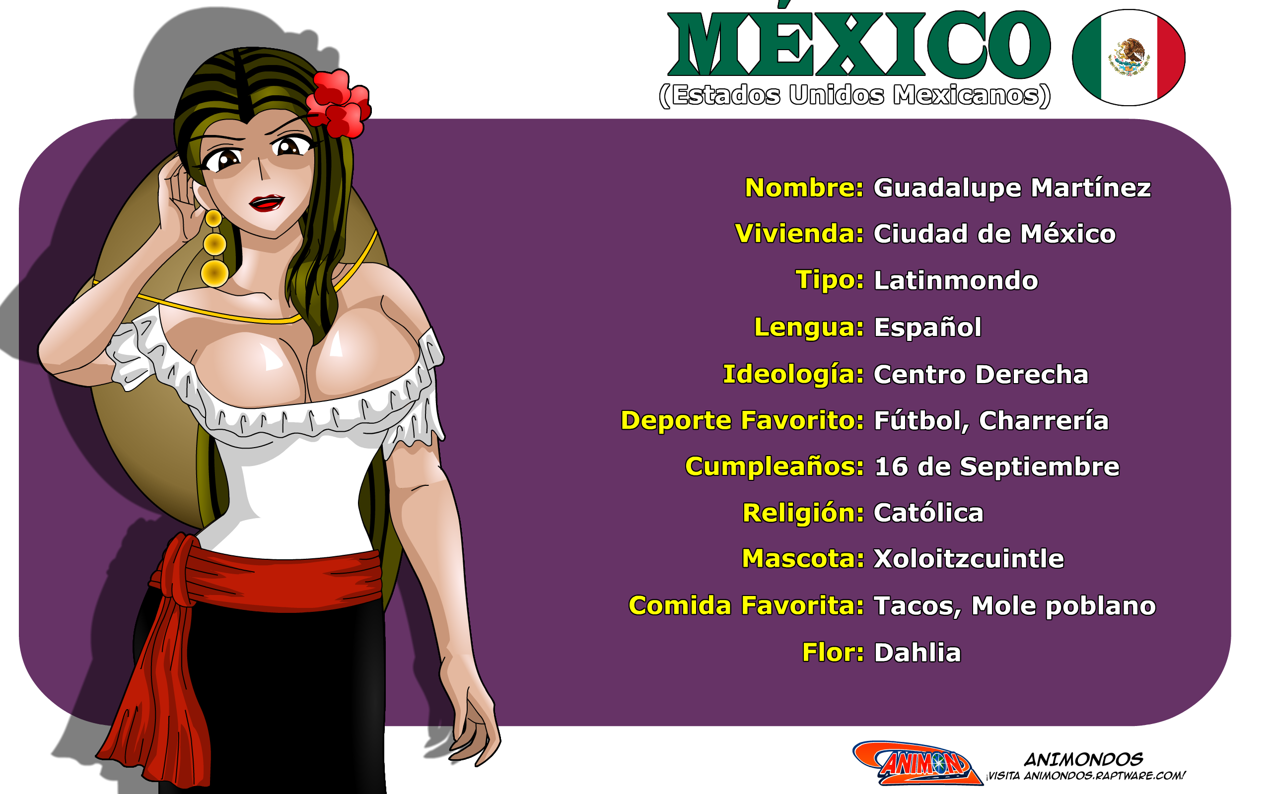 Perfil de Mexico de Animondos