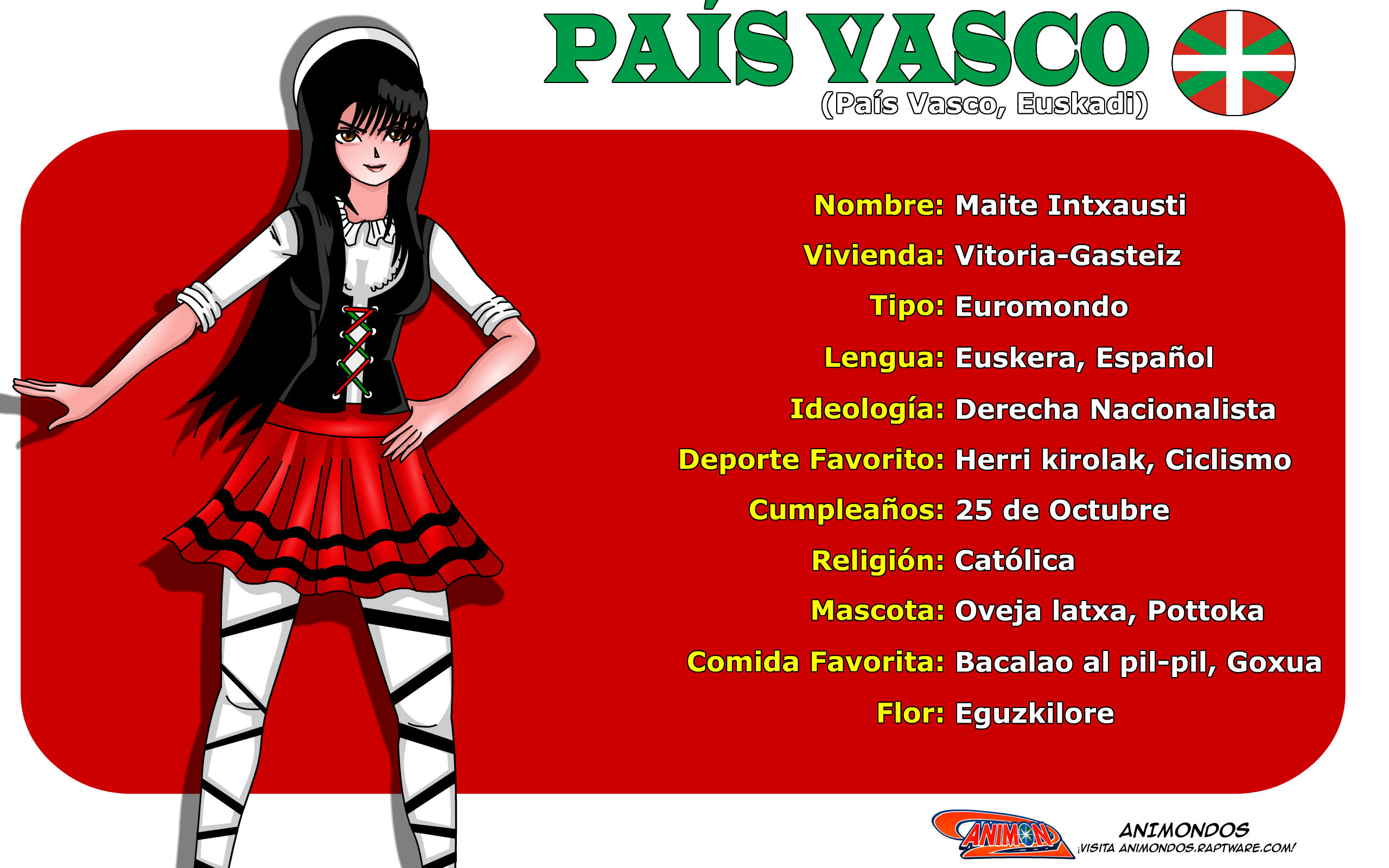 Perfil de Pais Vasco - Basque Country Animondos