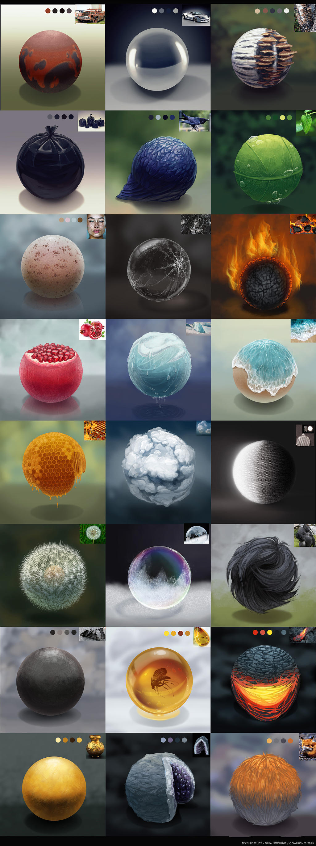 Random Sphere Texture Texture Sphere by DinaNorlund on DeviantArt