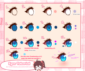 TUTORIAL BODY Eyes Manga - Chibi - Cartoon on Drawing-tutorial - DeviantArt