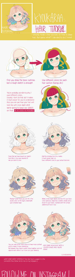 HAIR Tutorial