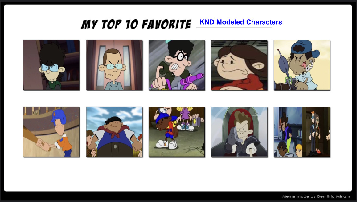Knd Model My Top 10 Favorite KND Modeled Characters by Omiteo777 on DeviantArt