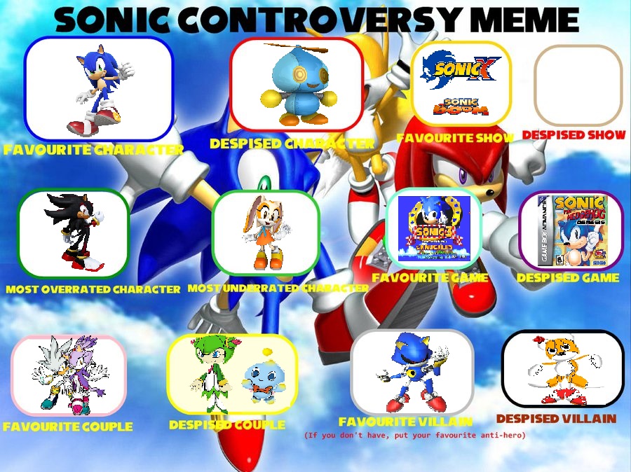 Sonic and Shadow meme by Lauraio on DeviantArt