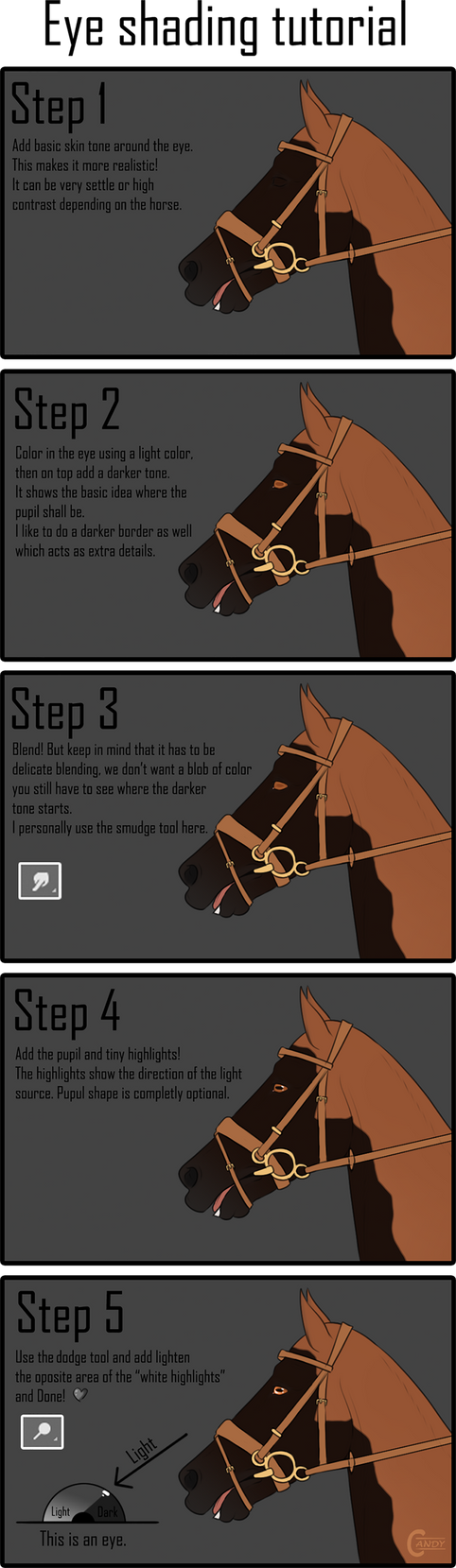 Eye shading tutorial by BonBonBerry on DeviantArt