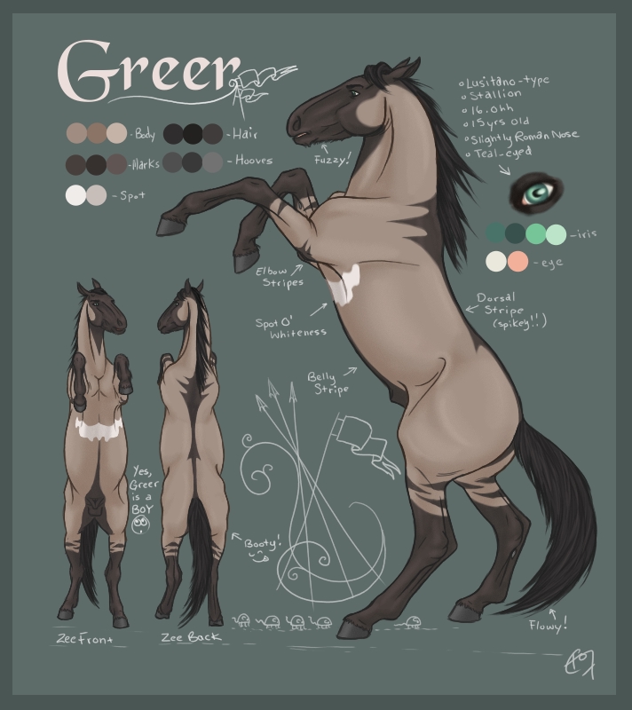 Greer Reference