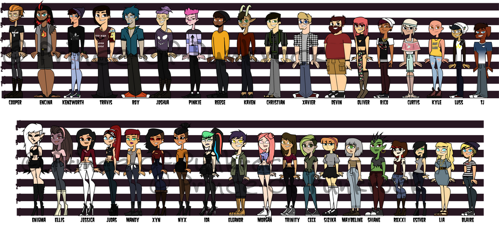 Punk Racks Heigh Punk Rock Chart