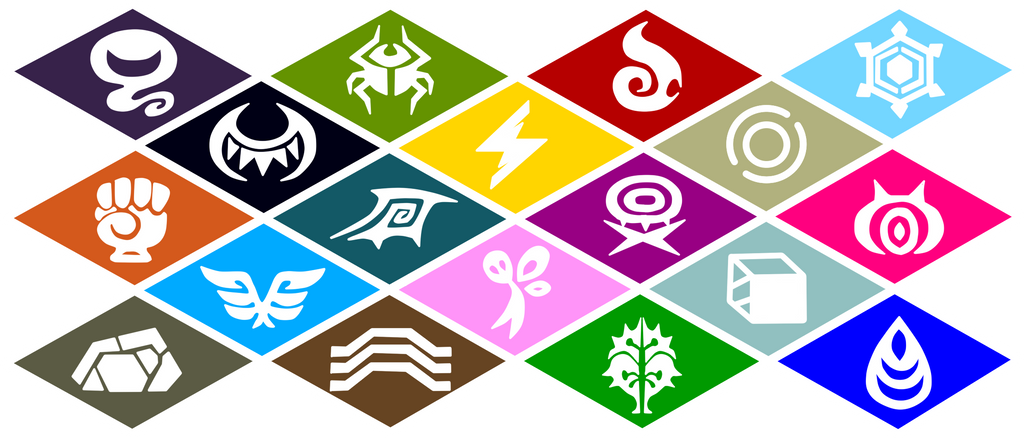 Simbolos de los tipos elementales by CianLazer on DeviantArt