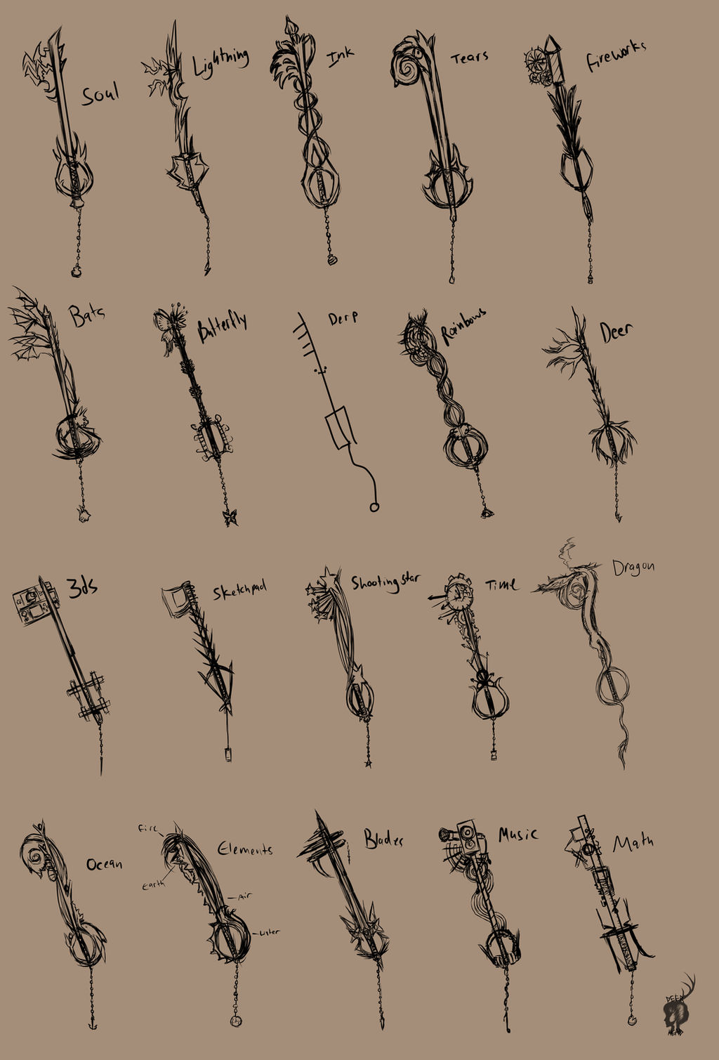 Animal Keyblade 20 Keyblades by Deer-Head on DeviantArt