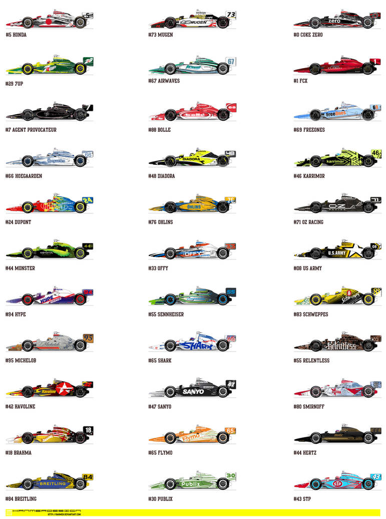Indycar Grid by hanmer on DeviantArt