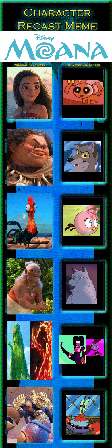Blossom Moana Cast Meme By Stacey Ito 190 On Deviantart Blossom Moana Cast Meme By Stacey Ito 190 On Deviantart