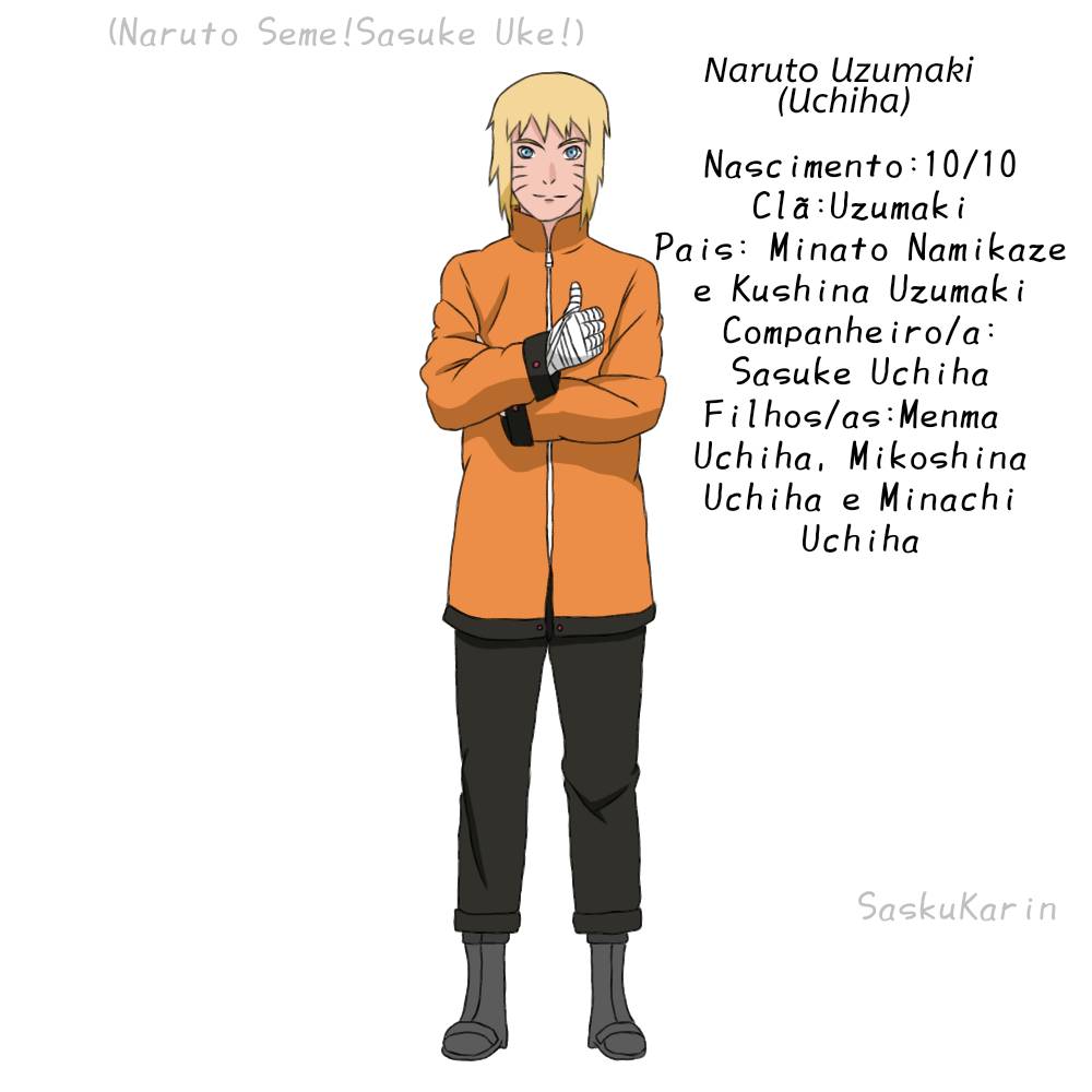 Minato Namikaze Naruto Uzumaki Sasuke Uchiha Kushina Uzumaki