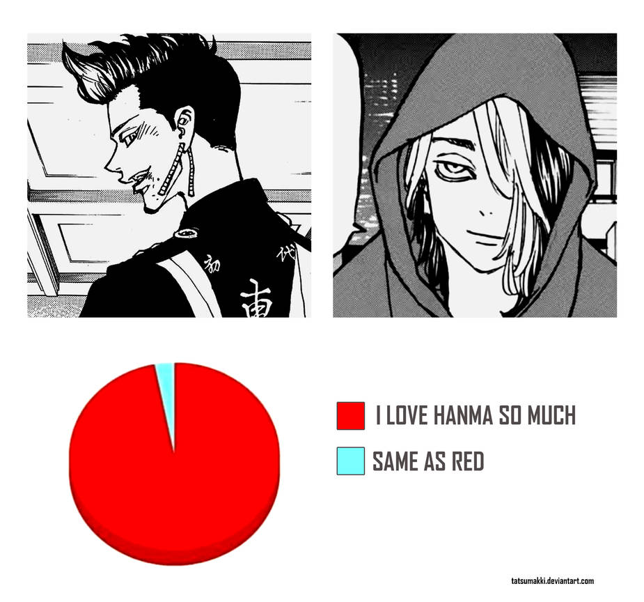 Hanma by Tatsumakki on DeviantArt