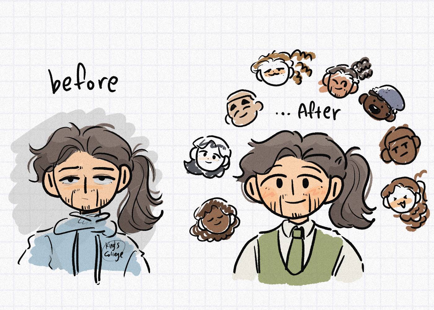 Changes Deviantart change by mooonstone04 on DeviantArt