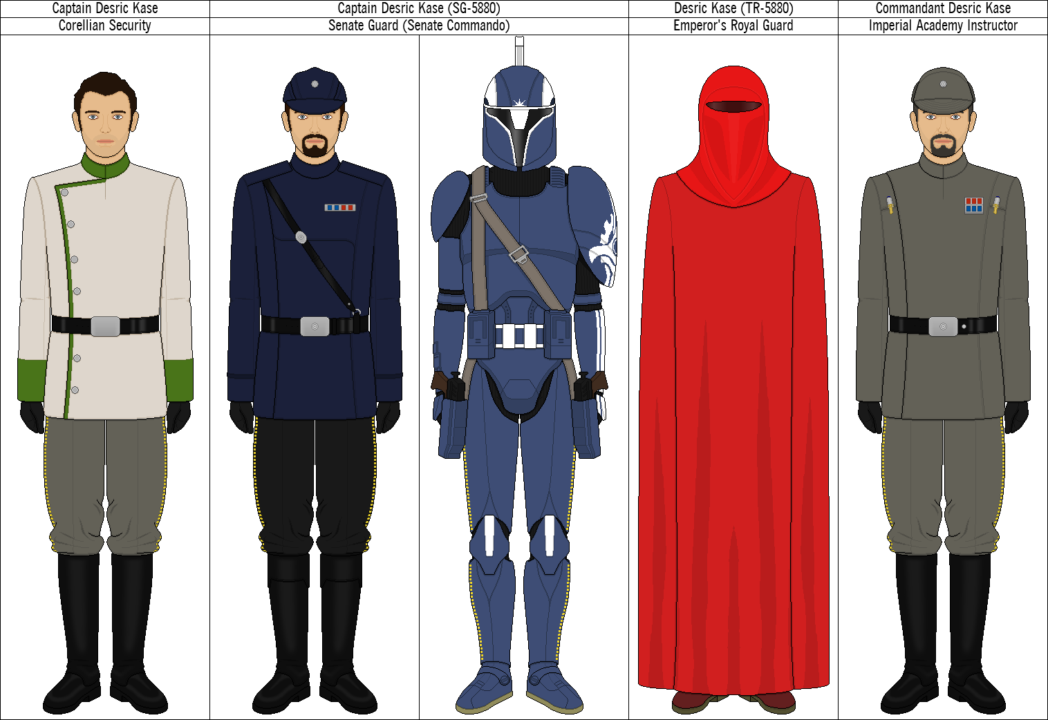 Star Wars Senate Guard Costume