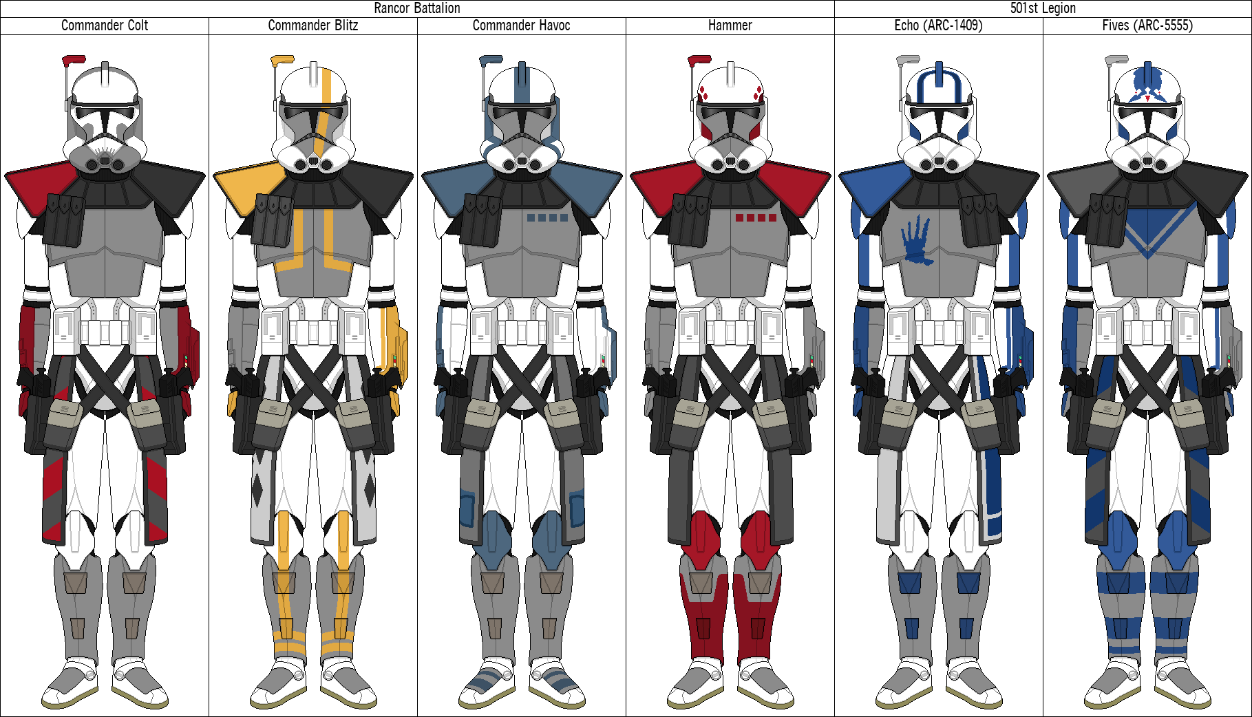 ARC Troopers by QuillSpirit15971 on DeviantArt