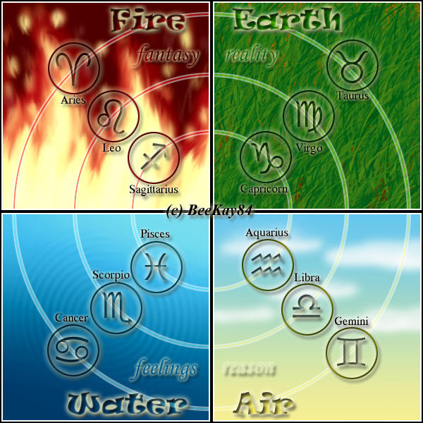 The 4 Elements of the Zodiac by MutantPiratePrincess on DeviantArt