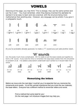 Introduction Korean Alphabet 2