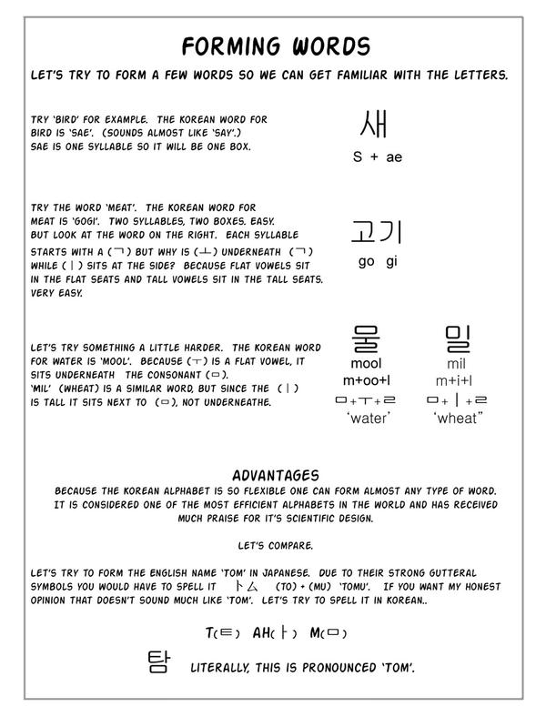 Introduction Korean Alphabet 4 by ILoveKorea on DeviantArt