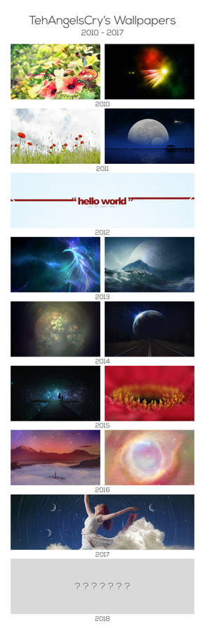 Wallpaper Improvement Meme