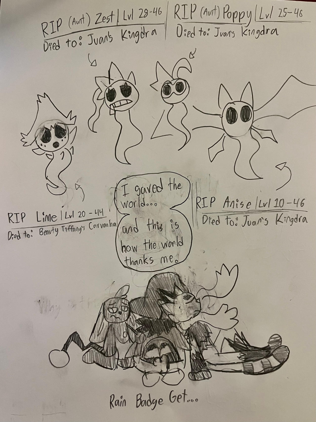 Here It Goes Again Page 29 BAD END By RidgeKidStudios On DeviantArt Here it goes again page 29 bad end by ridgekidstudios on deviantart