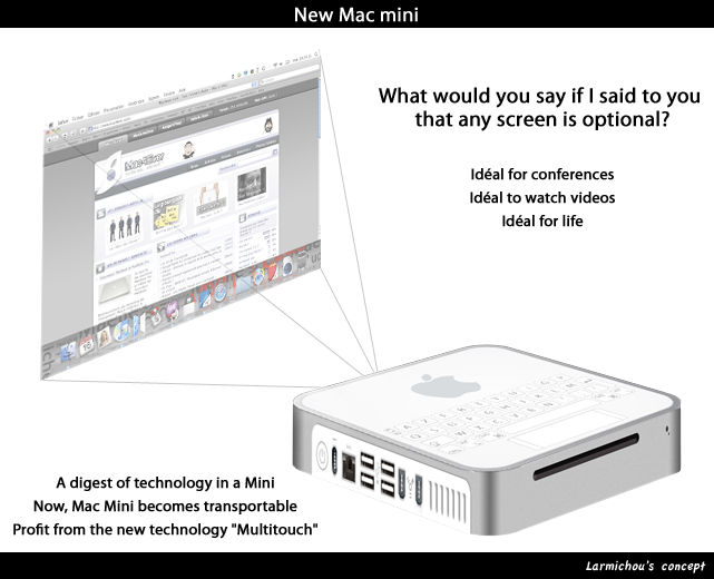 New Mac mini: Advertisement VI
