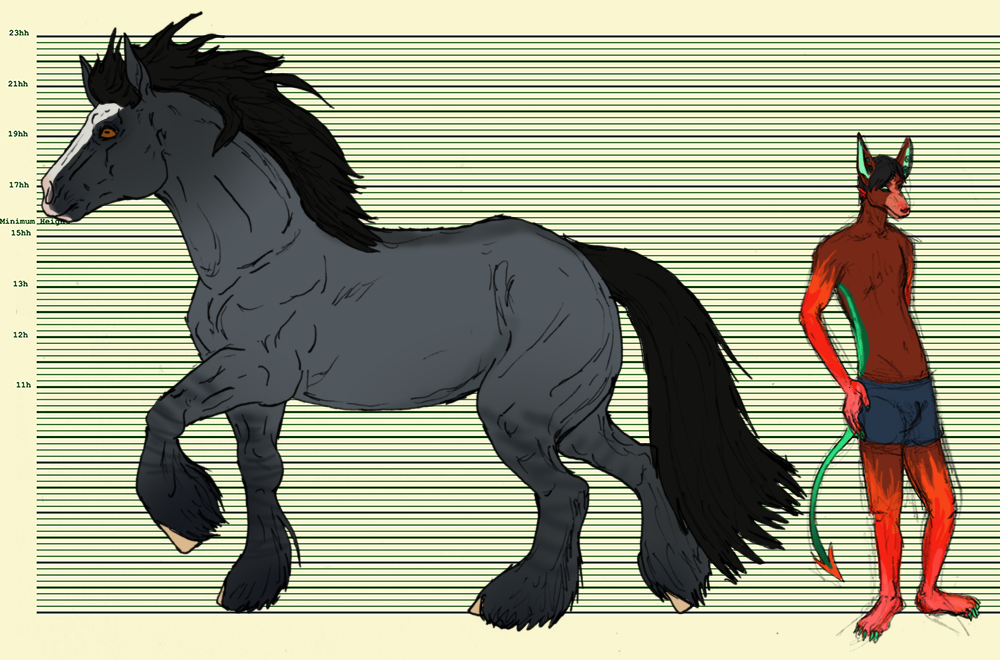 S'phoj and grande height chart 2 by brbarkham