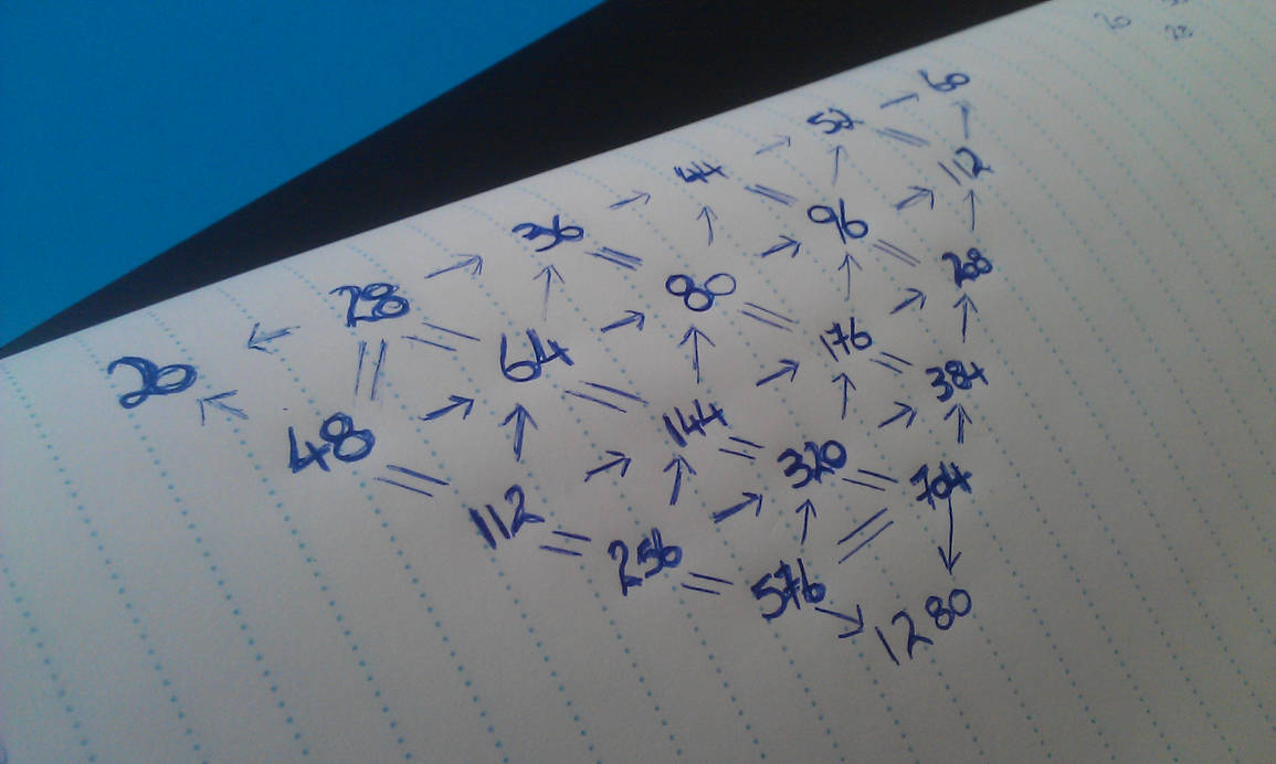 Number Triangle by DesignVibe88 on DeviantArt