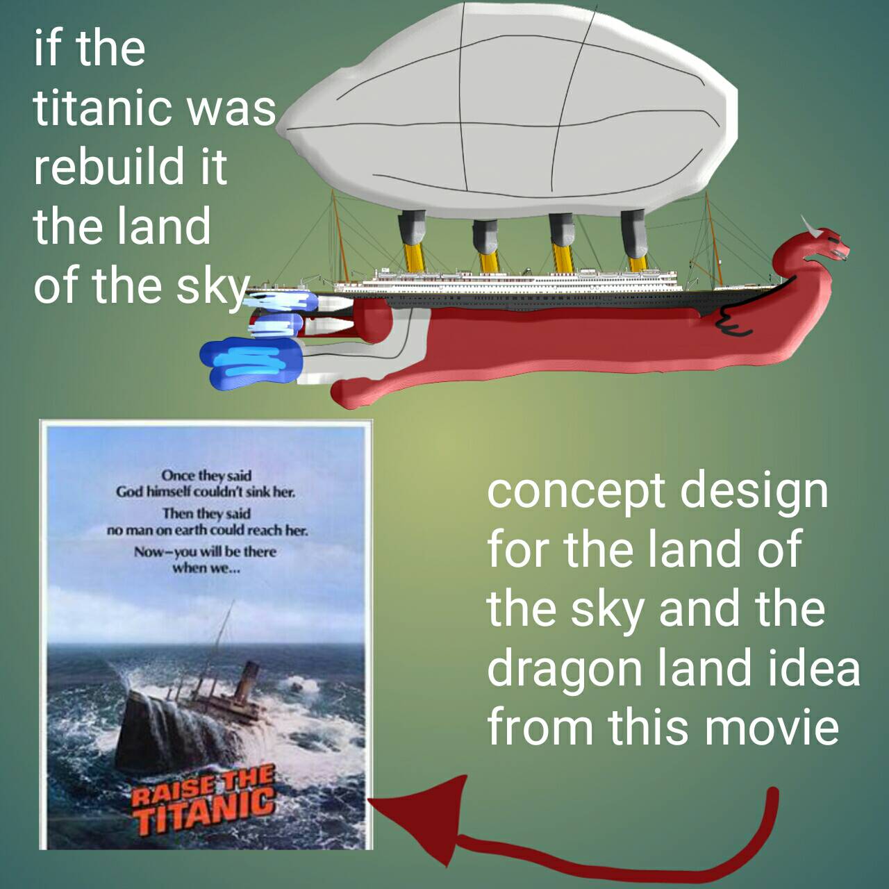 titanic airship idea steampunk (land of the sky) by Drakefilmstudios1 on  DeviantArt