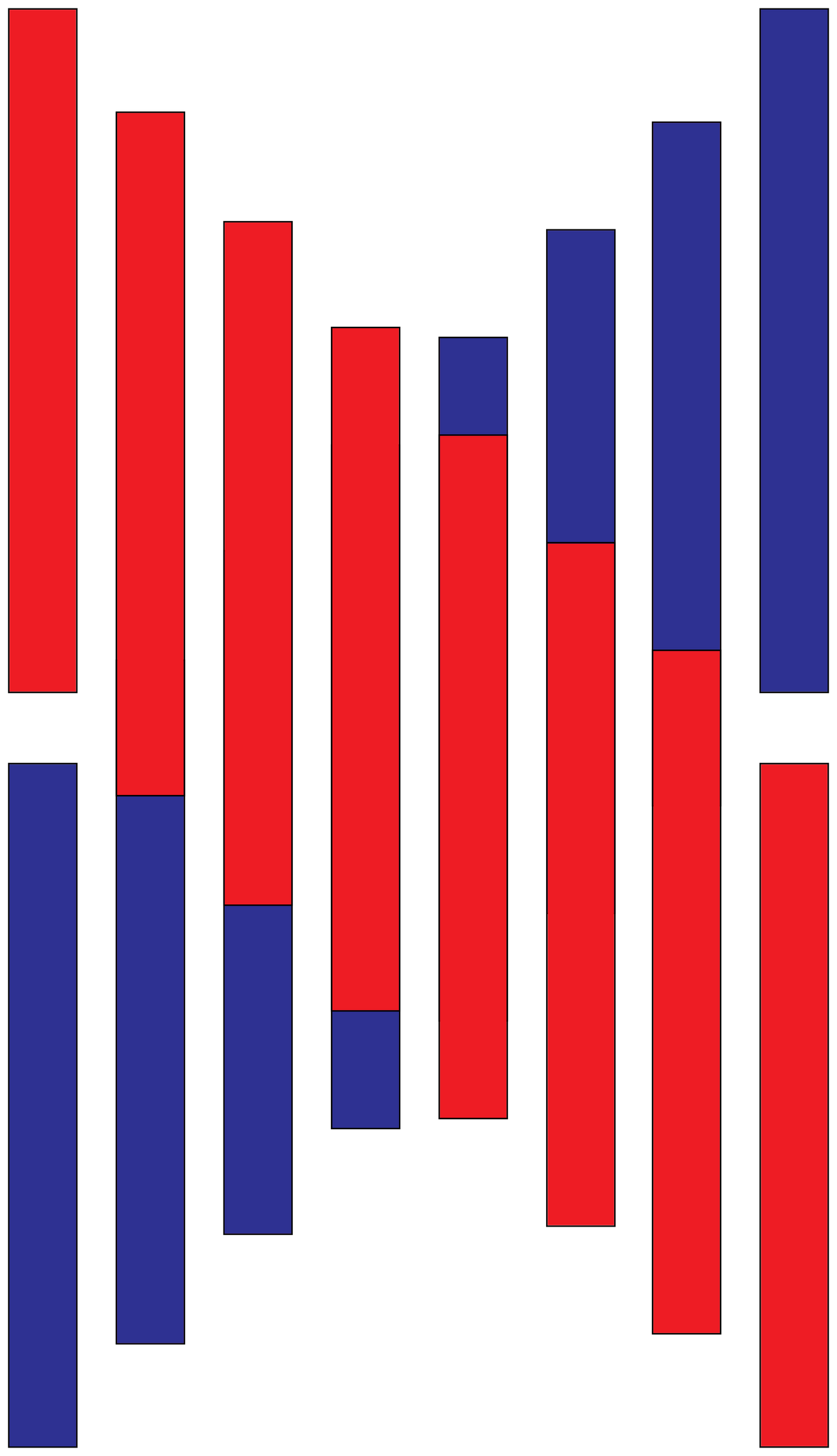 Intersecting Rectangles by Aneirin-Aryon on DeviantArt