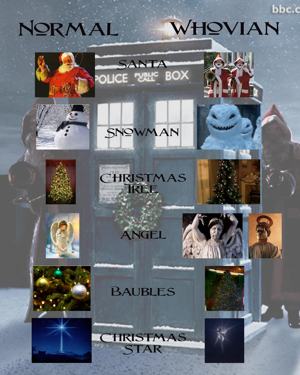 Doctor Who and Christmas Tradition