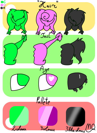 Akikisen Trait Sheet by PasteIPizza