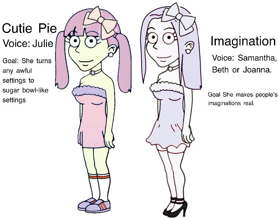 Cutie Pie and Imagination by circusgirlballora on DeviantArt