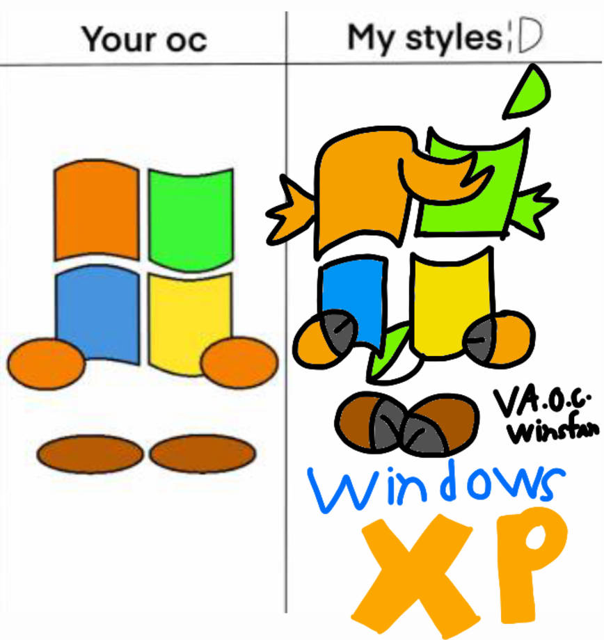 Awindows Xp Cat Windows xp by iiLinuxos on DeviantArt