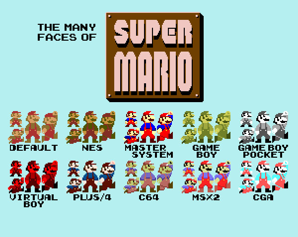 The Many Faces of: Mario (Super Mario Bros.) by RetroReimagined on ...
