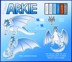 Arkie Reference Sheet